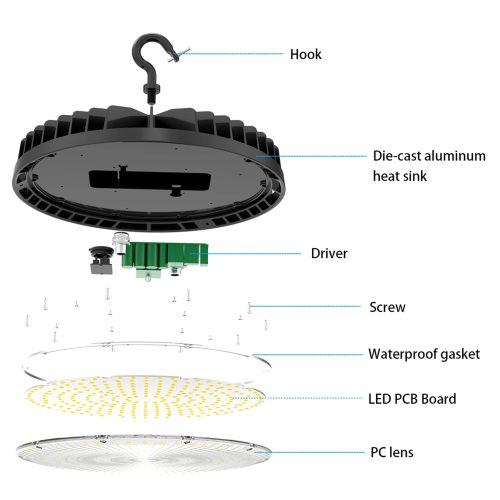 MIRODEMI Bagnoli del Trigno High Bay Lighting Fixture