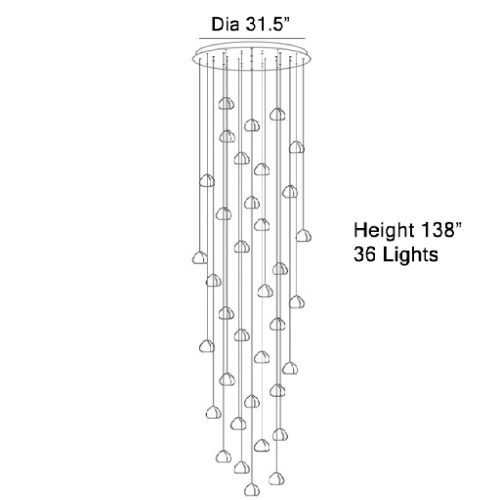 MIRODEMI Cernobbio Luxury LED Light 36L